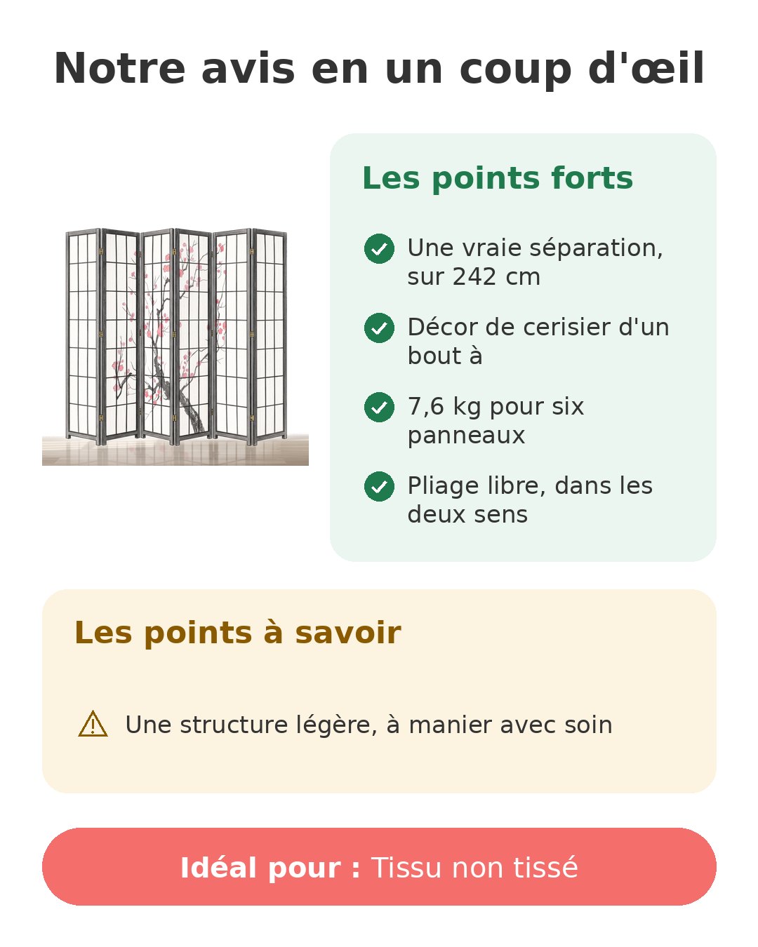 Notre avis en un coup d'œil sur Cerisier six panneaux