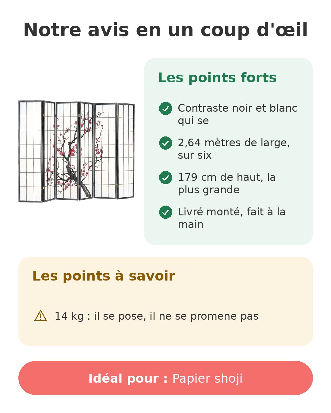 Notre avis en un coup d'œil sur Cerisier six pièces