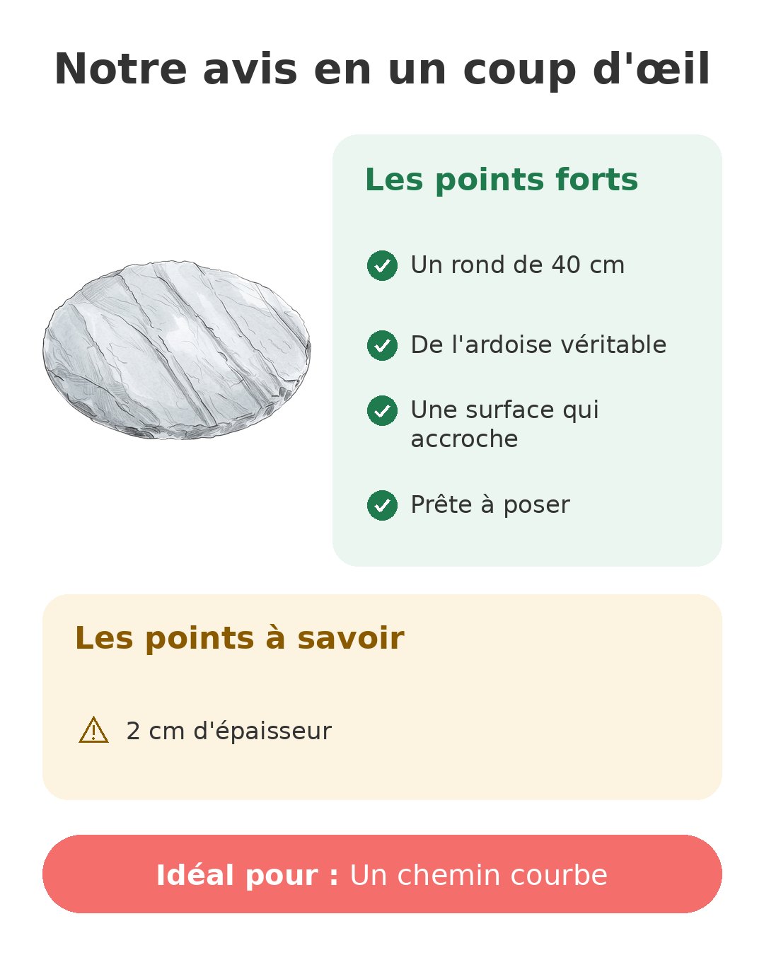 Notre avis en un coup d'œil sur Rond ardoise