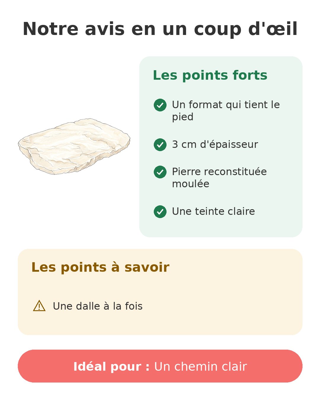 Notre avis en un coup d'œil sur Petit modèle ivoire
