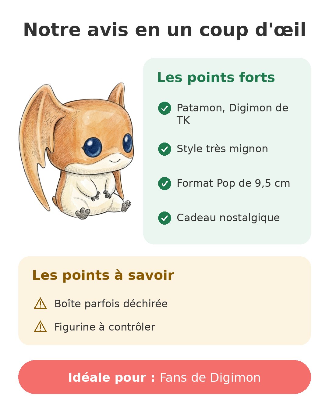Notre avis en un coup d'œil sur Pop Patamon