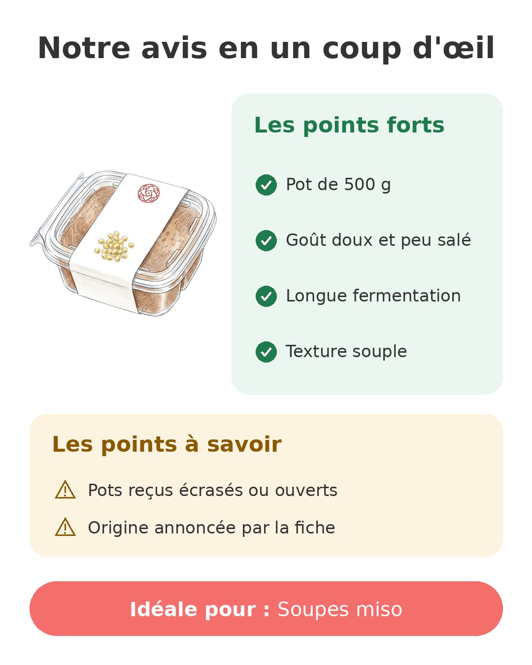 Notre avis en un coup d'œil sur Miso blanc Umami