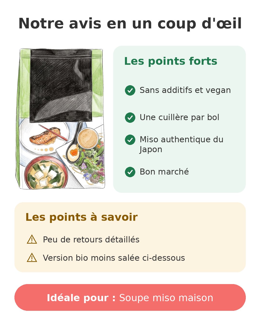 Notre avis en un coup d'œil sur Shiro miso Hikari