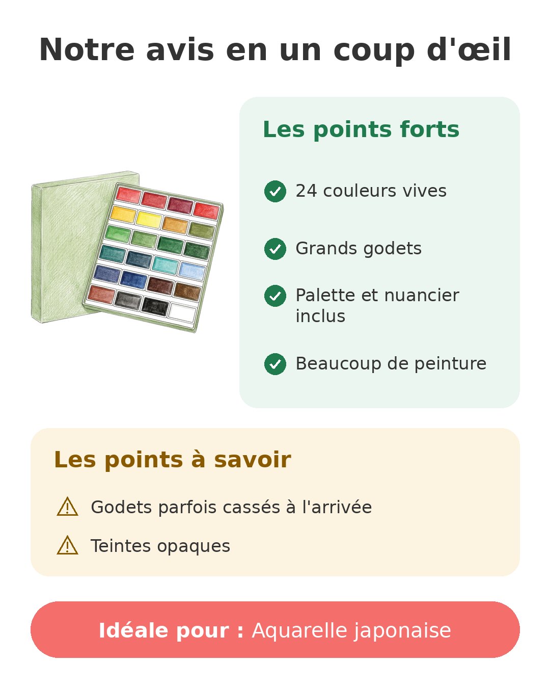 Notre avis en un coup d'œil sur Gansai Tambi 24