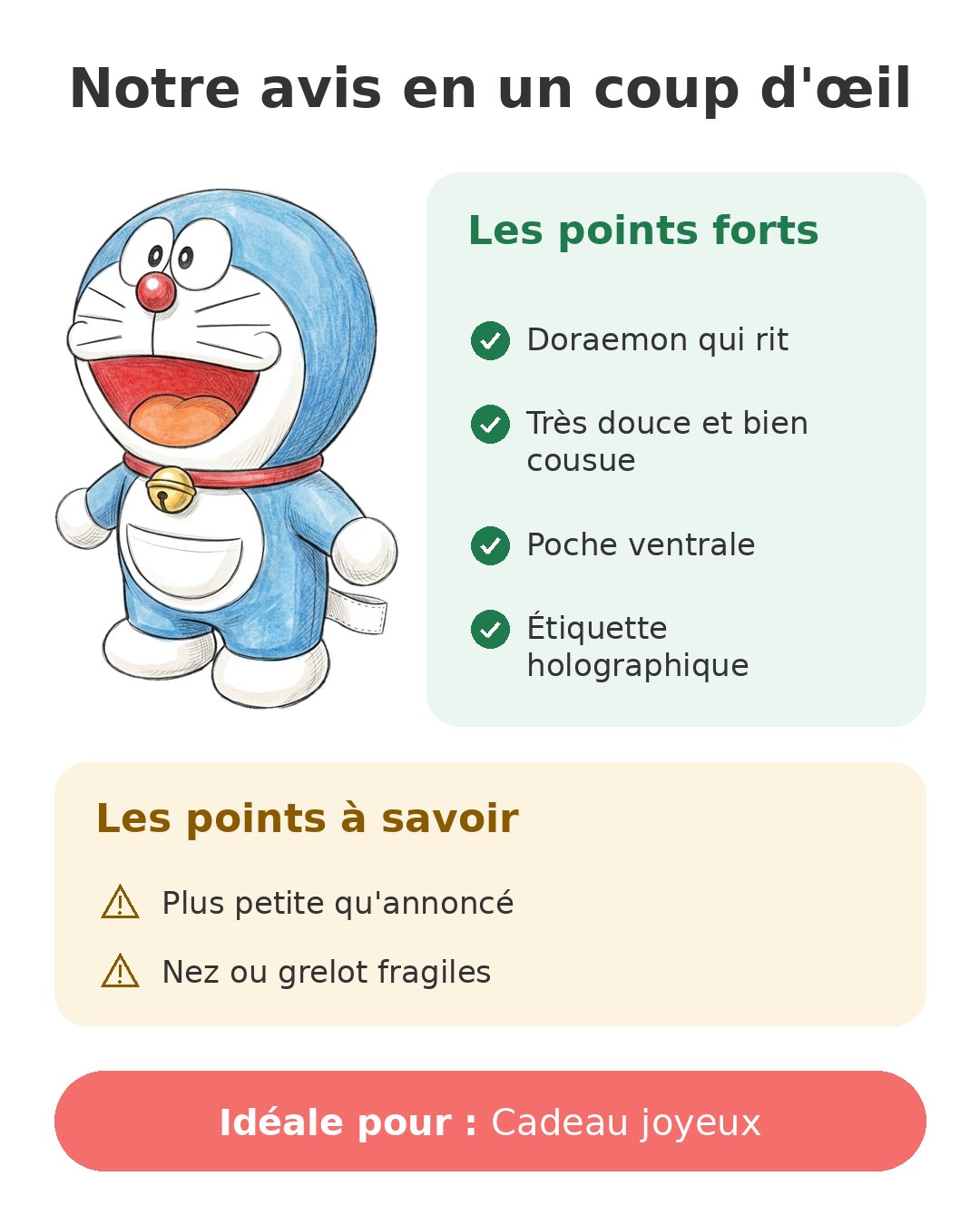 Notre avis en un coup d'œil sur Doraemon qui rit
