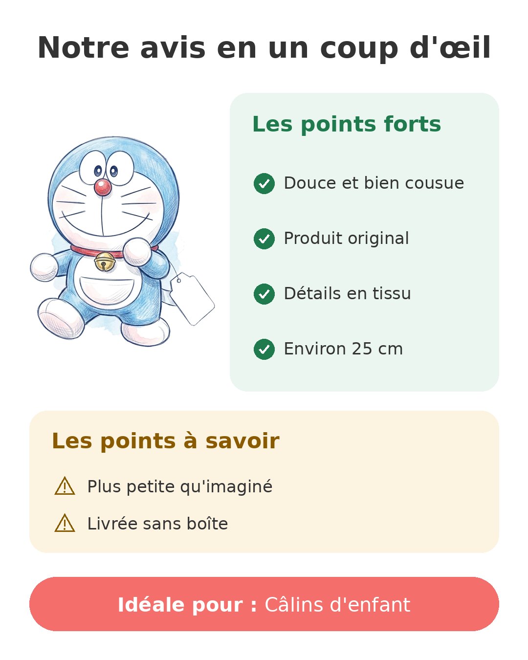 Peluche Doraemon officielle de Play by Play pour les enfants Notre avis en un coup d'œil sur Peluche Doraemon