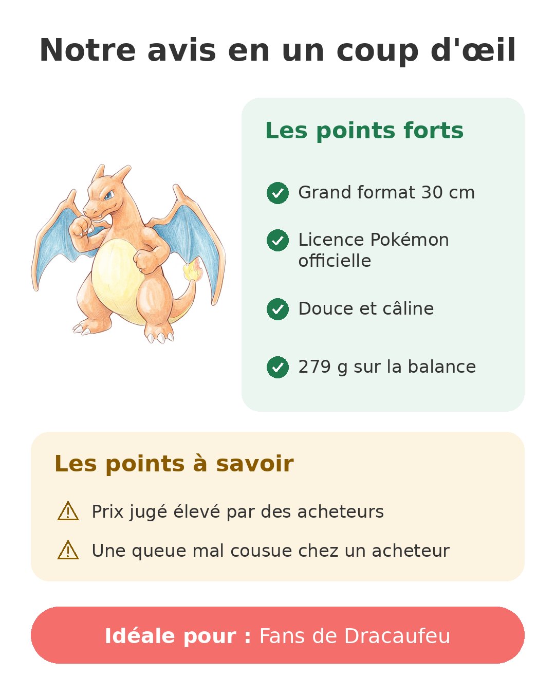 Notre avis en un coup d'œil sur Peluche Dracaufeu