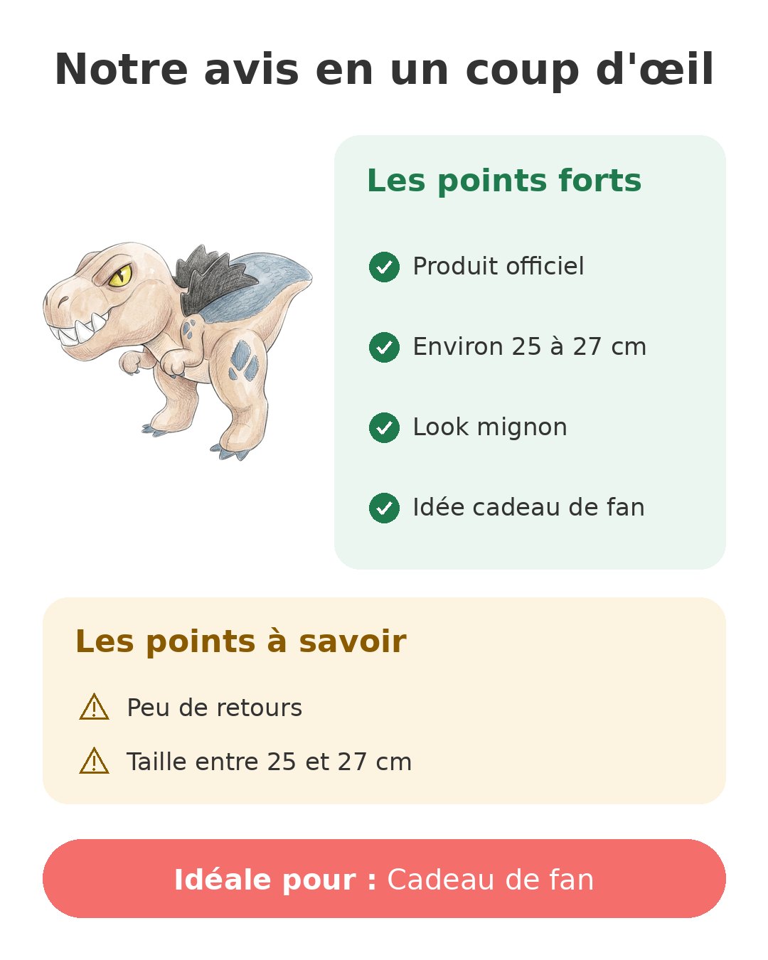 Notre avis en un coup d'œil sur Peluche Anjanath