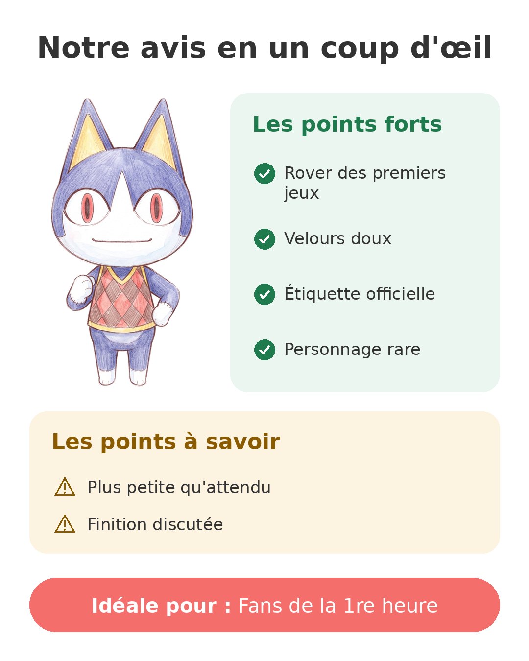 Notre avis en un coup d'œil sur Peluche Rover