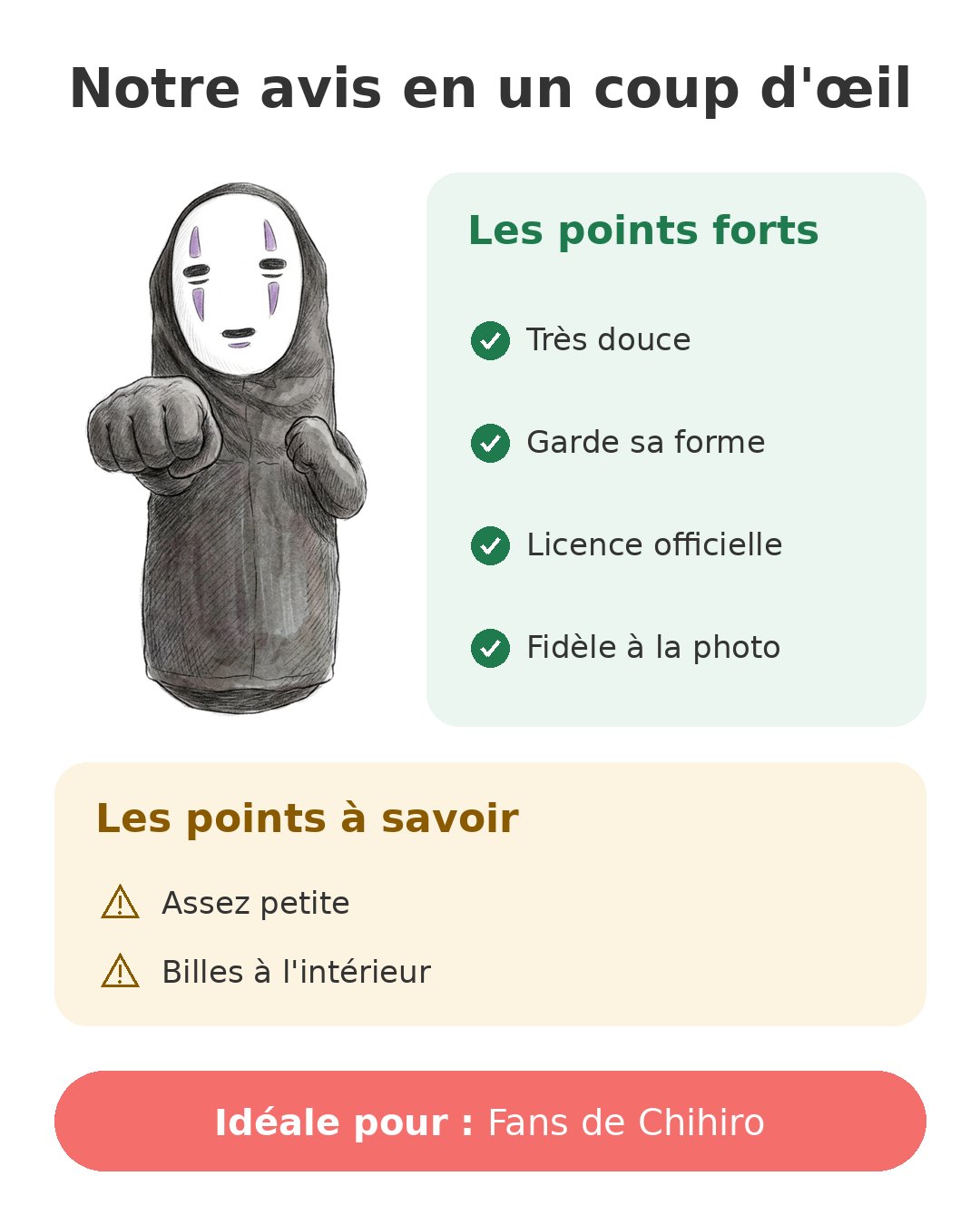 Notre avis en un coup d'œil sur Peluche Kaonashi