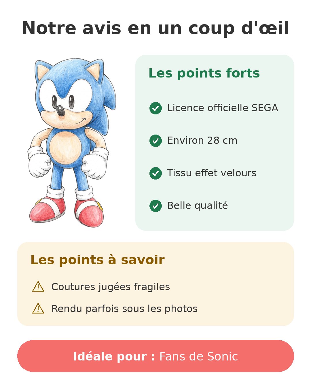 Notre avis en un coup d'œil sur Peluche Sonic 28 cm