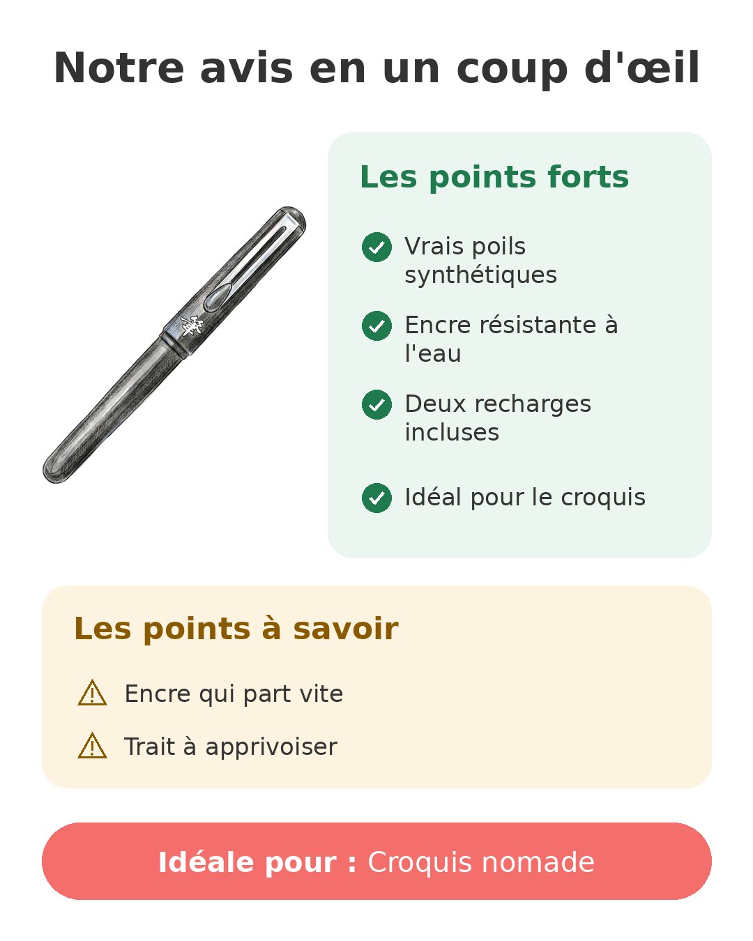 Notre avis en un coup d'œil sur Pentel Pocket Brush