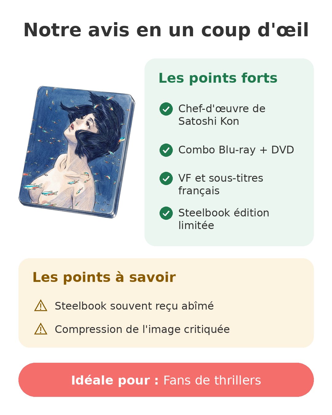 Notre avis en un coup d'œil sur Perfect Blue steelbook