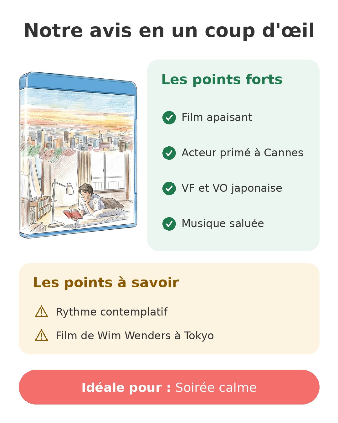 Perfect Days film de Wim Wenders tourné à Tokyo en Blu-ray Notre avis en un coup d'œil sur Perfect Days Blu-ray
