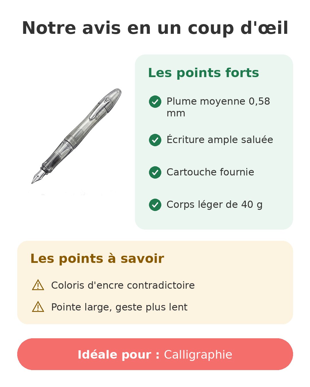 Notre avis en un coup d'œil sur Pilot Plumix