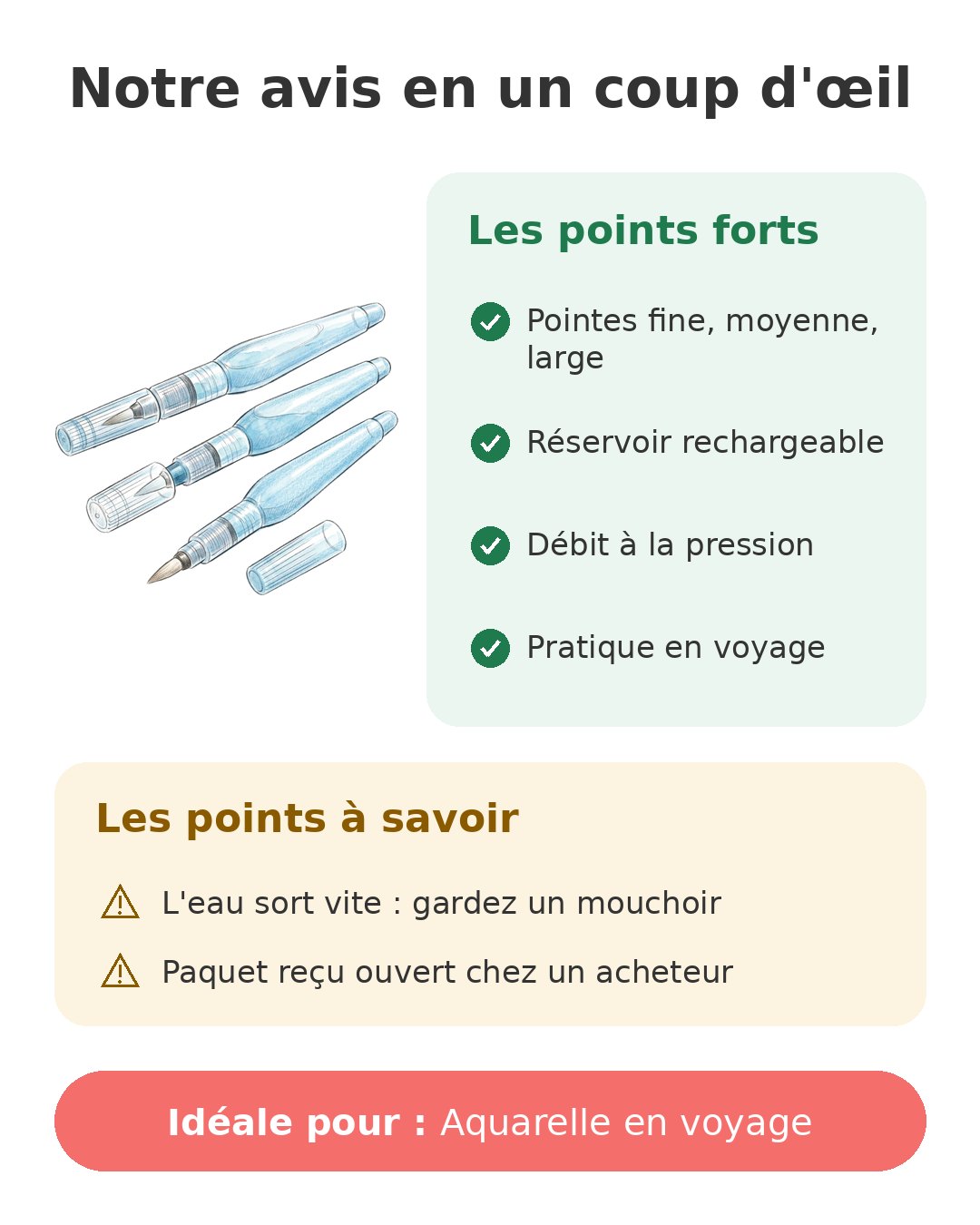 Notre avis en un coup d'œil sur Lot Pentel Aquash
