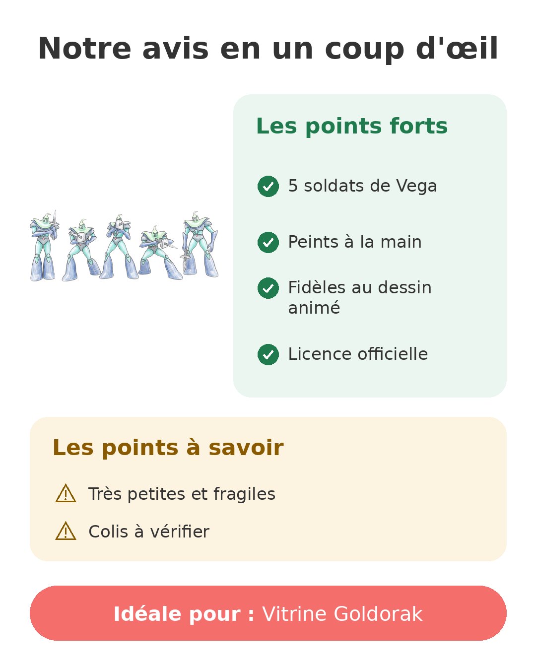 Notre avis en un coup d'œil sur Soldats de Vega