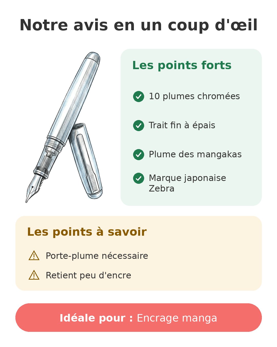 Notre avis en un coup d'œil sur Plumes Zebra G x10