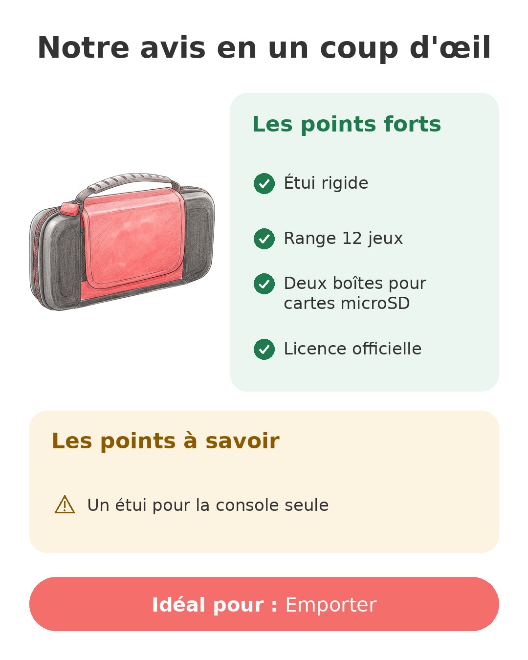Notre avis en un coup d'œil sur Game Traveler
