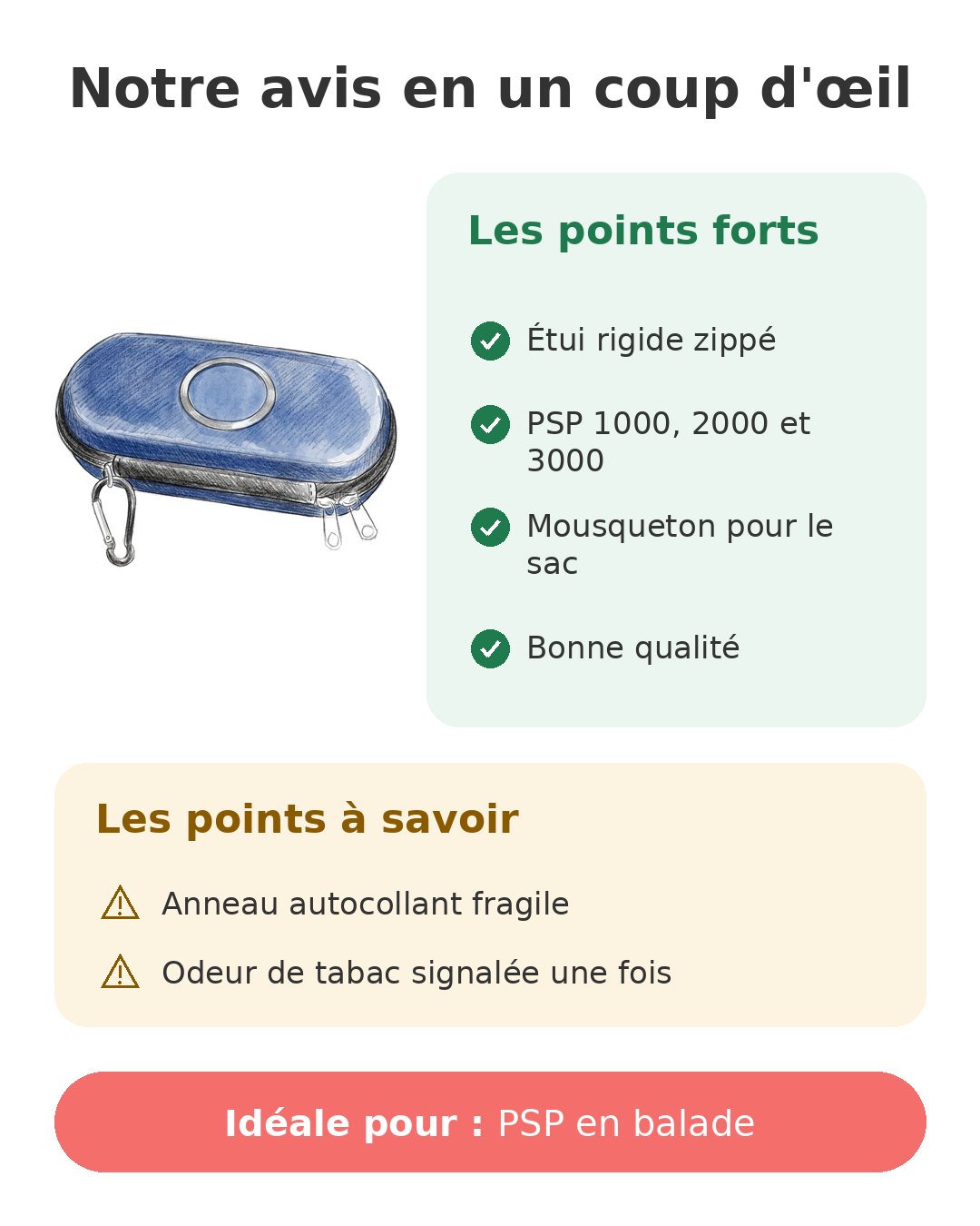 Notre avis en un coup d'œil sur Pochette PSP bleue