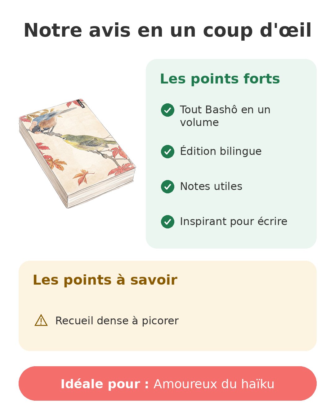 Notre avis en un coup d'œil sur Intégrale Bashô