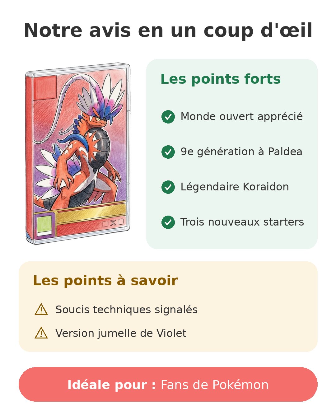 Notre avis en un coup d'œil sur Pokémon Écarlate