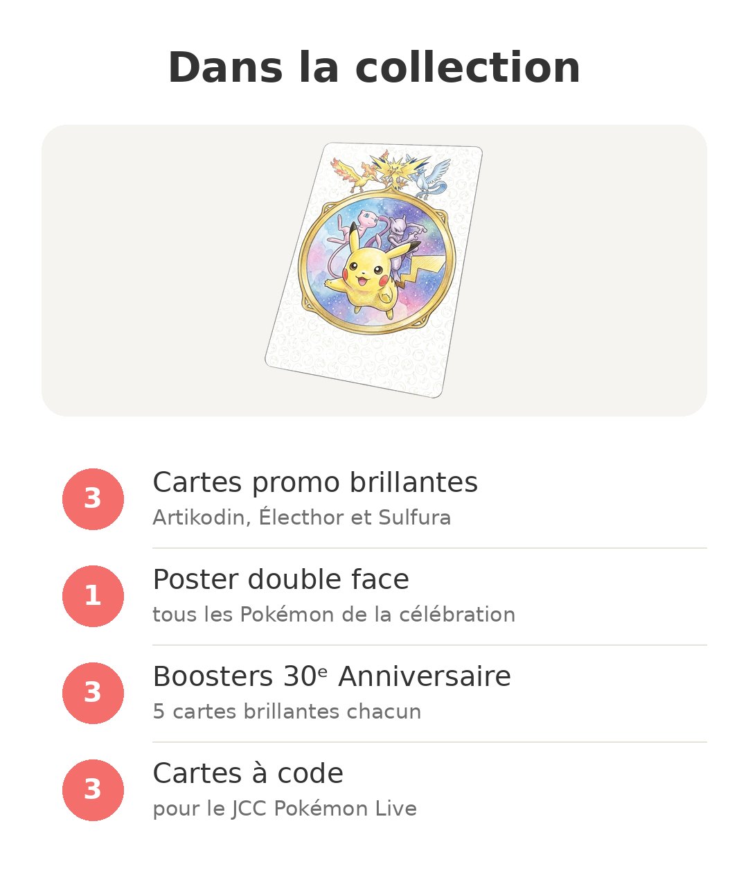 Contenu de la boîte : Collection poster