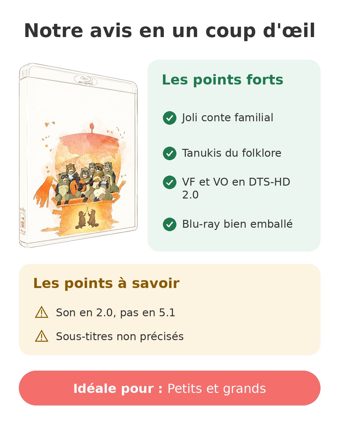Notre avis en un coup d'œil sur Pompoko Blu-ray