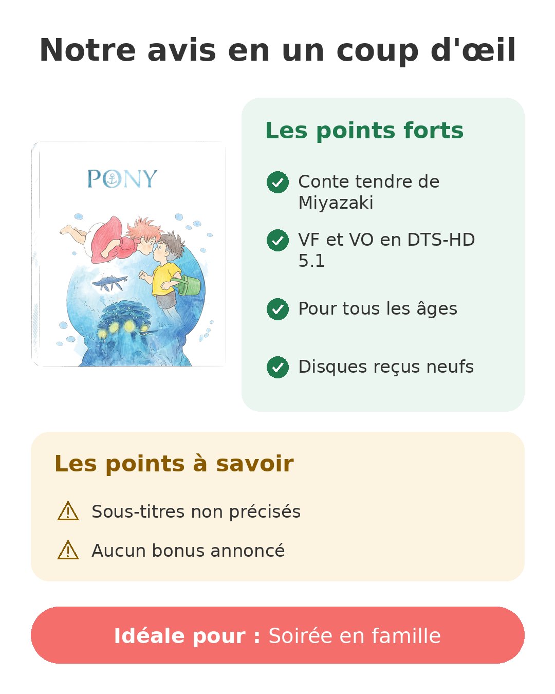 Notre avis en un coup d'œil sur Ponyo Blu-ray