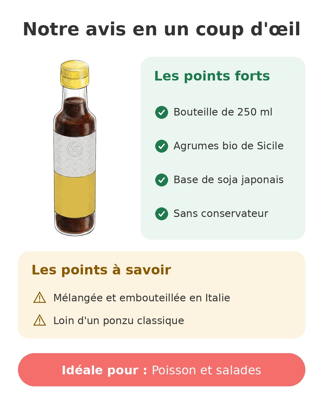 Notre avis en un coup d'œil sur Ponzu agrumes 250 ml