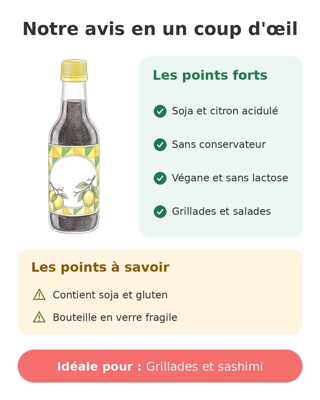 Notre avis en un coup d'œil sur Ponzu Kikkoman