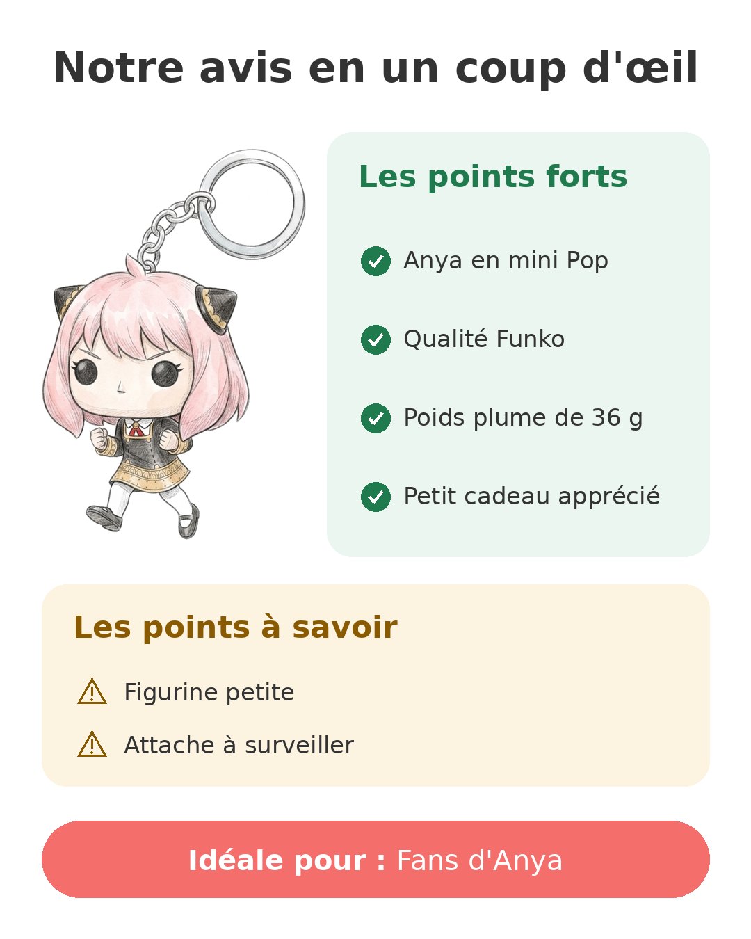 Notre avis en un coup d'œil sur Porte-clés Anya
