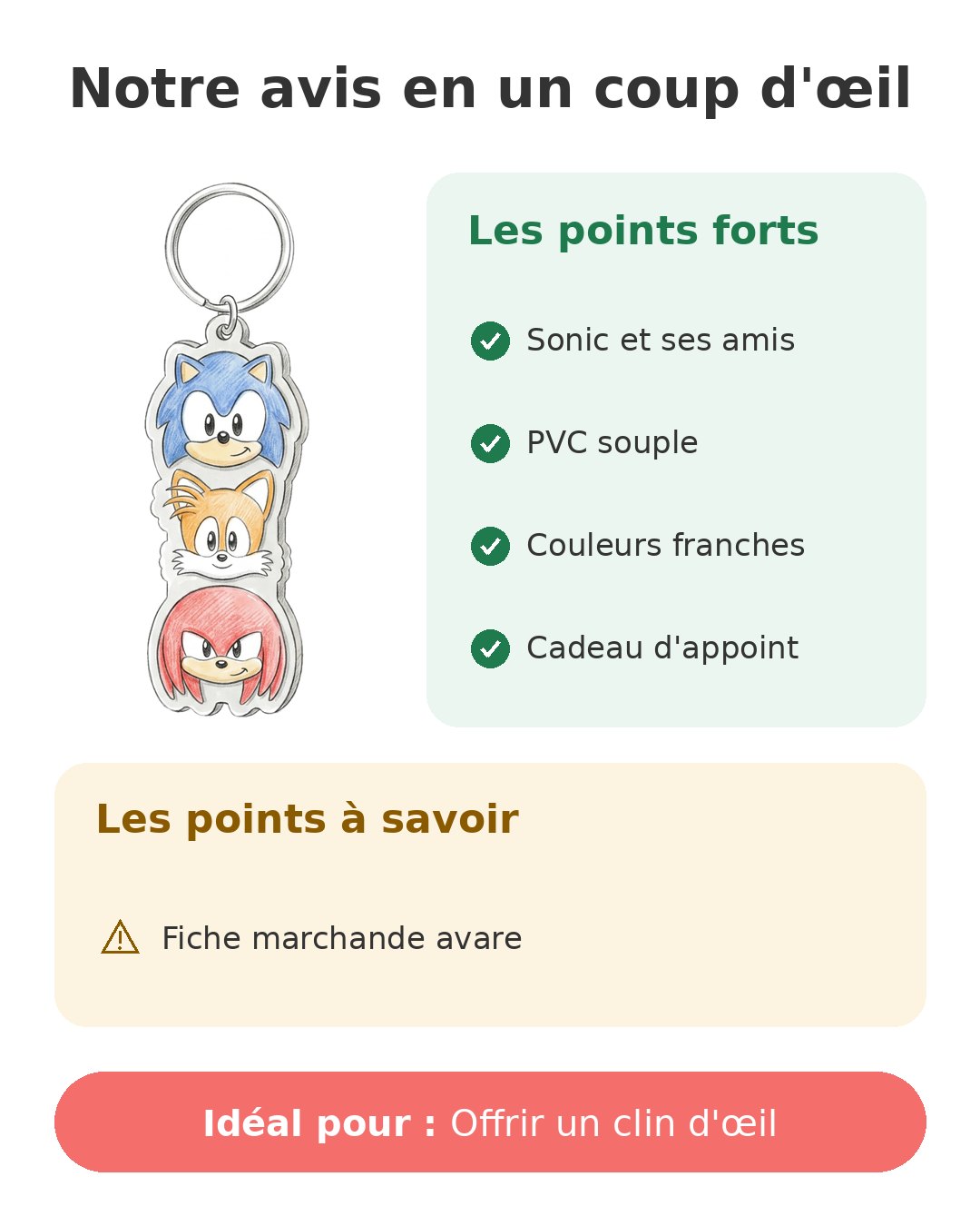 Notre avis en un coup d'œil sur Porte-clés Sonic PVC