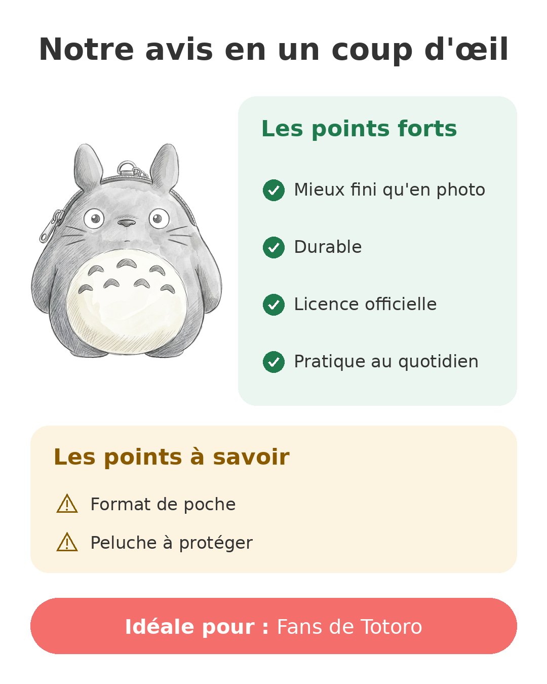 Notre avis en un coup d'œil sur Porte-monnaie Totoro