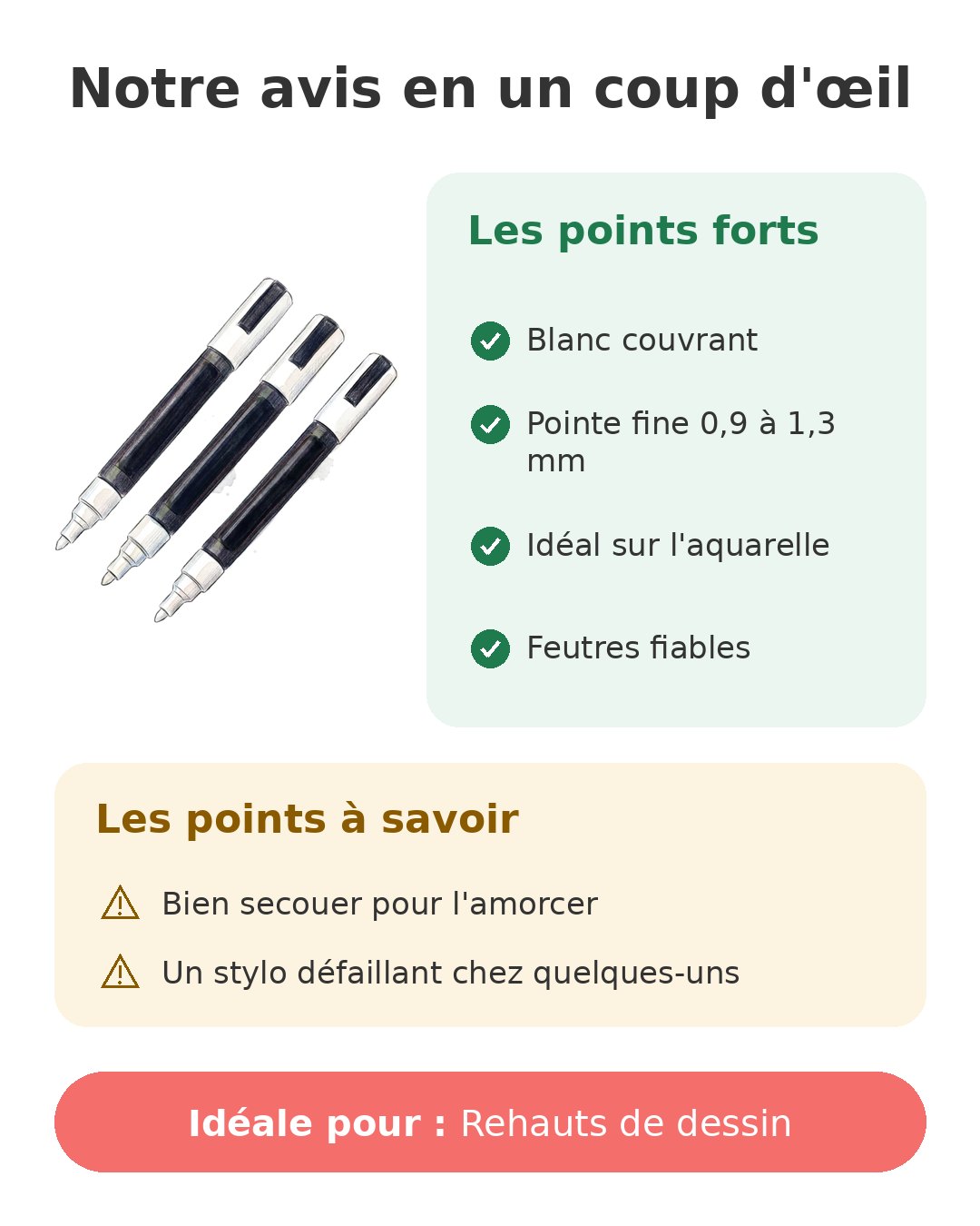 Notre avis en un coup d'œil sur Posca blanc PC-3M