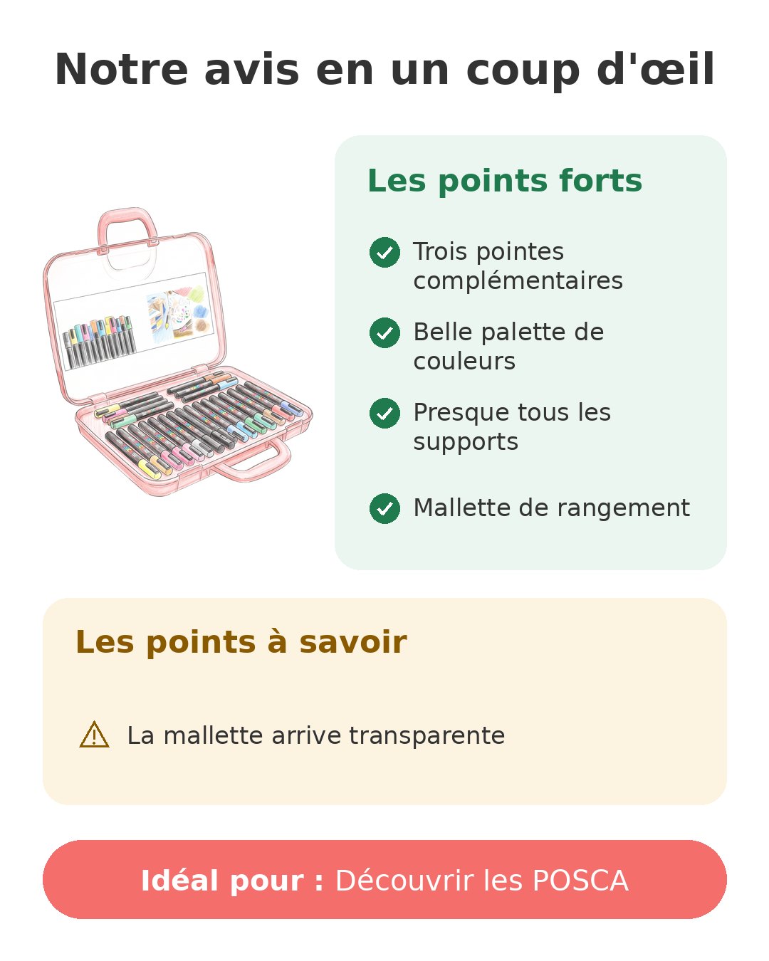 Coffret POSCA 20 marqueurs acryliques Notre avis en un coup d'œil sur Coffret POSCA 20