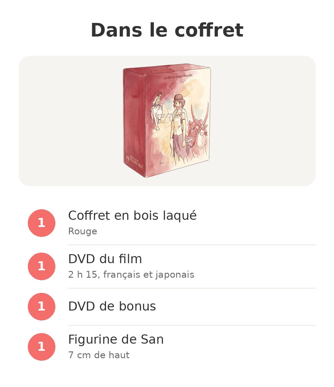 Contenu de la boîte : Mononoké collector