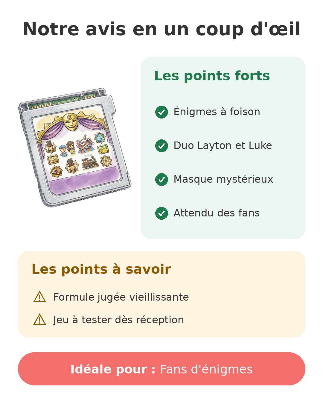 Notre avis en un coup d'œil sur Layton et le masque