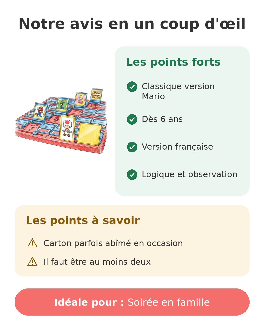 Notre avis en un coup d'œil sur Qui est-ce Super Mario