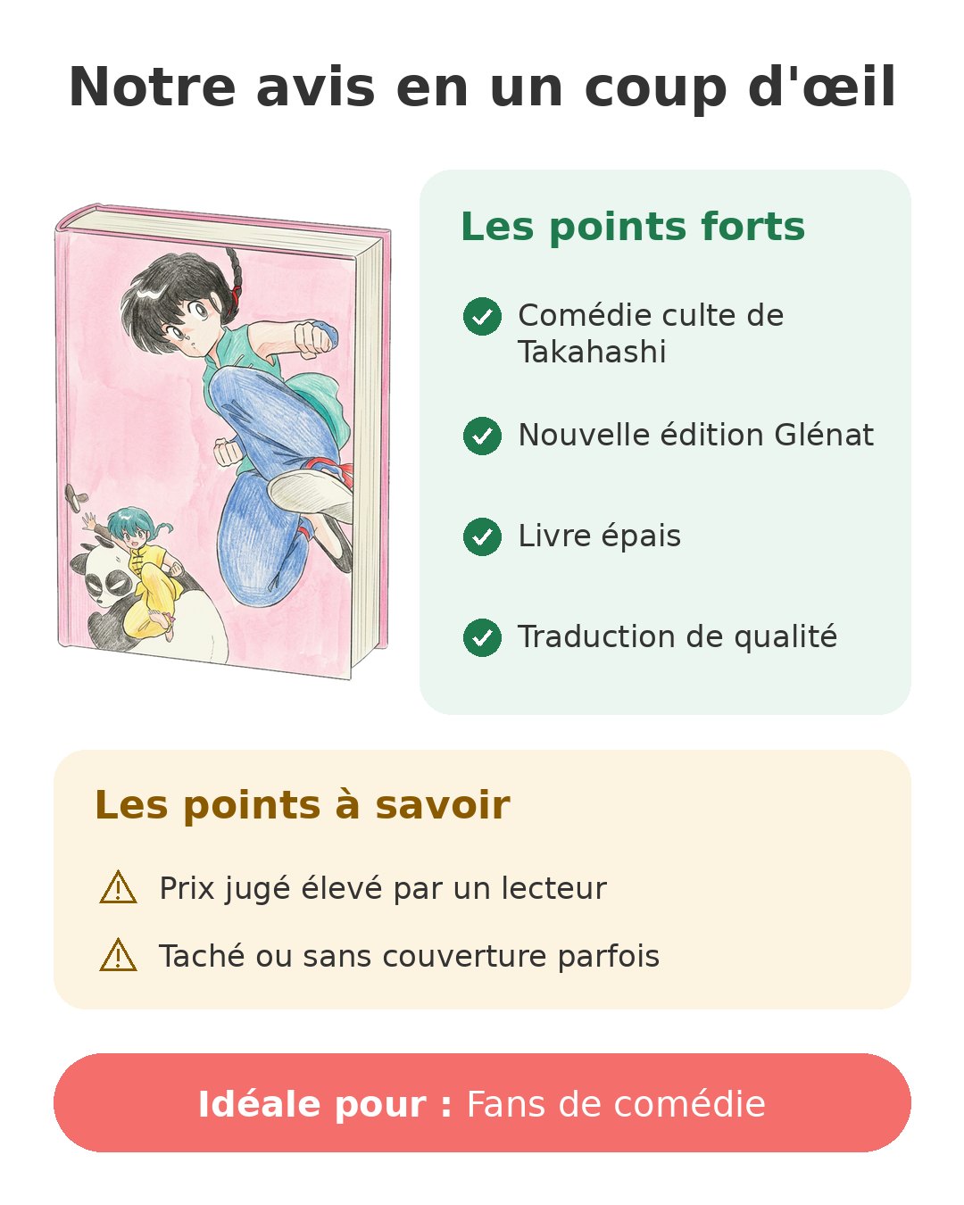 Notre avis en un coup d'œil sur Ranma 1/2 tome 1