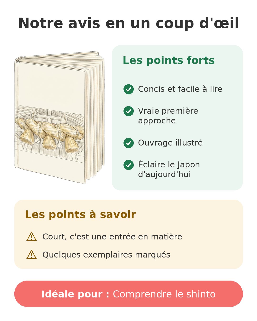 Notre avis en un coup d'œil sur Le Shinto
