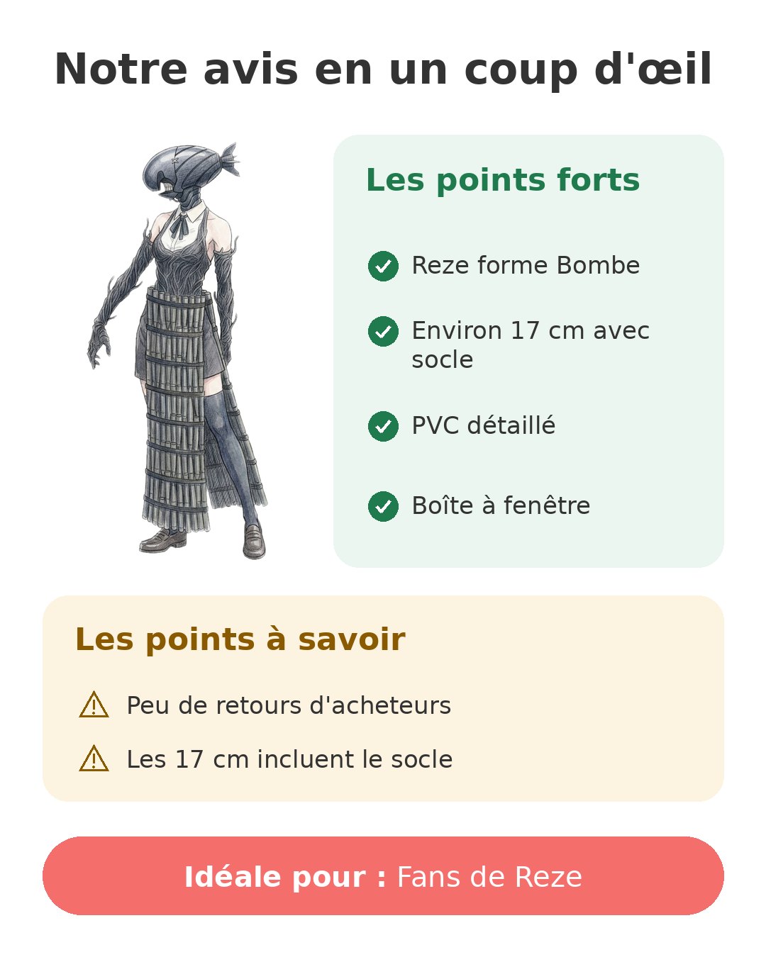Notre avis en un coup d'œil sur Reze Pop Up Parade