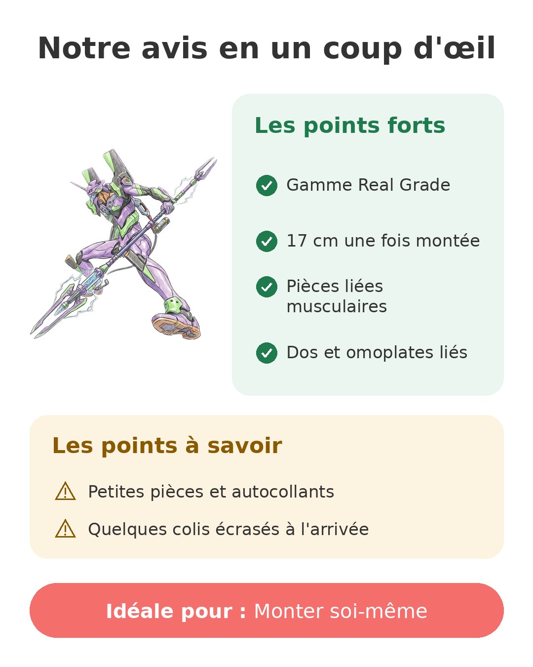 Notre avis en un coup d'œil sur RG Evangelion Unit-01