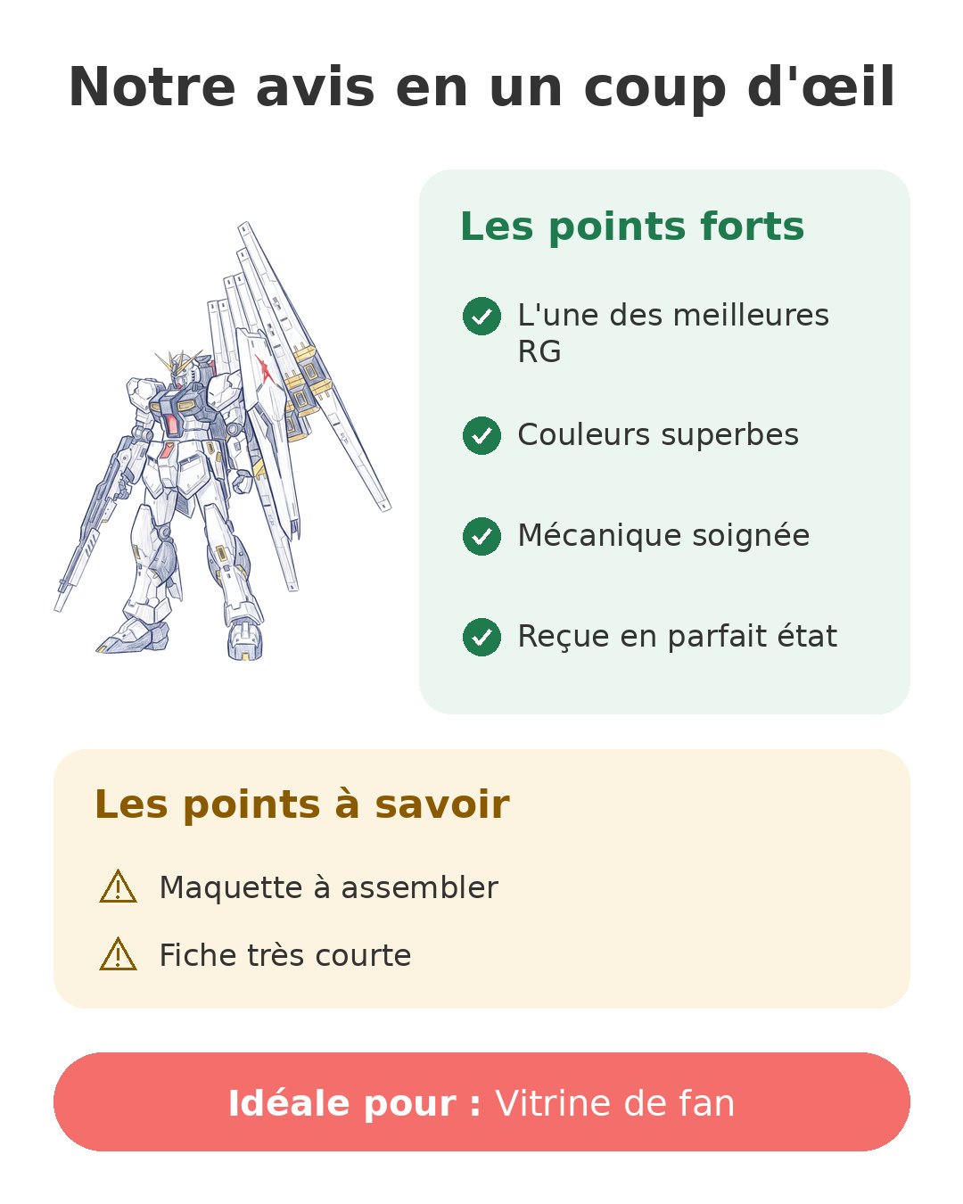 Notre avis en un coup d'œil sur RG Nu Gundam