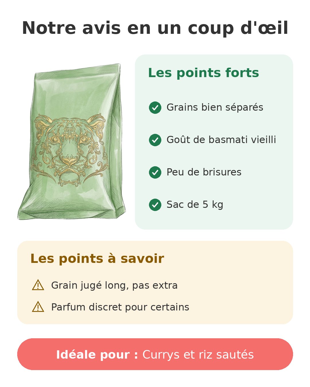 Notre avis en un coup d'œil sur Basmati Yum Asia
