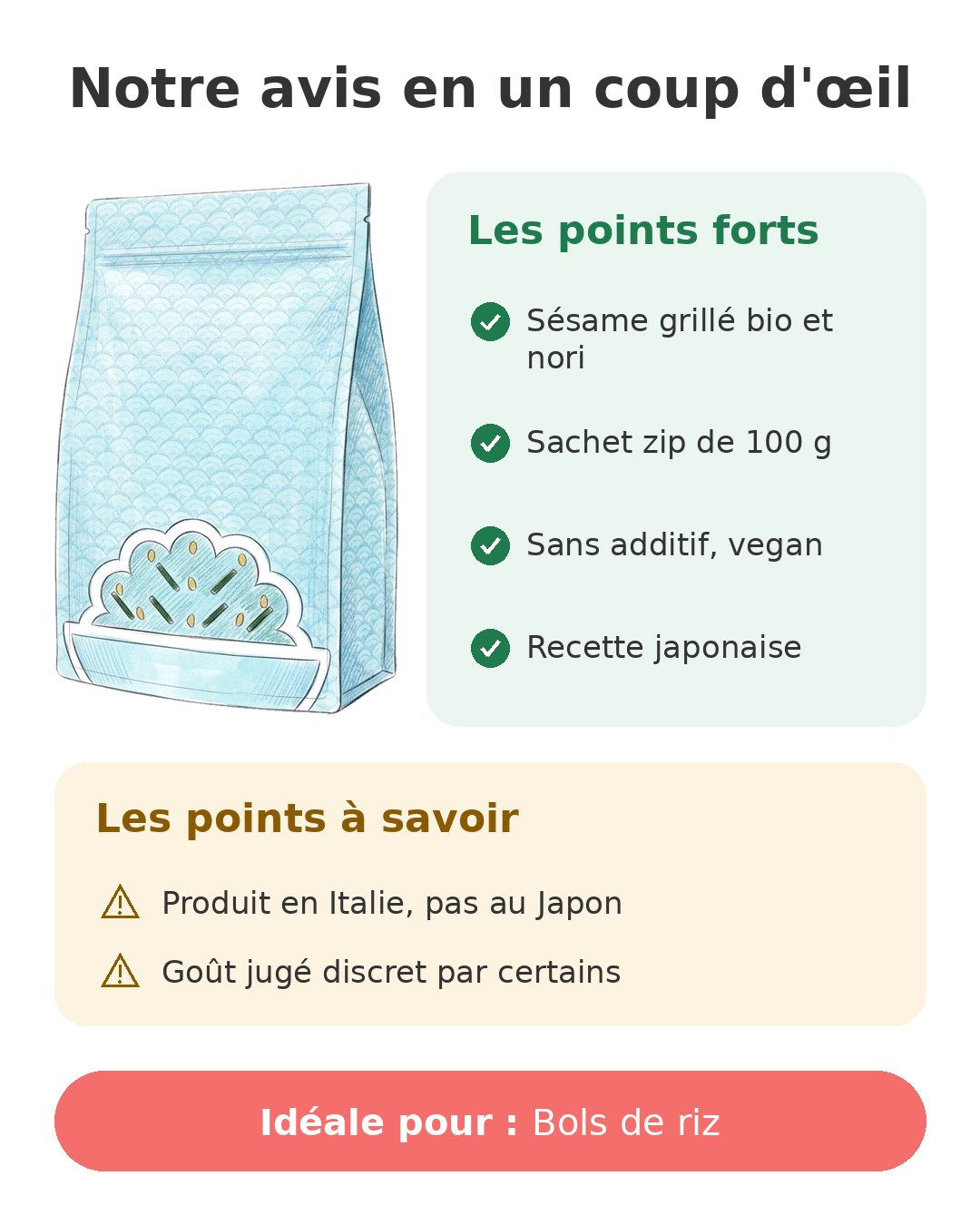 Notre avis en un coup d'œil sur Furikake bio Umami