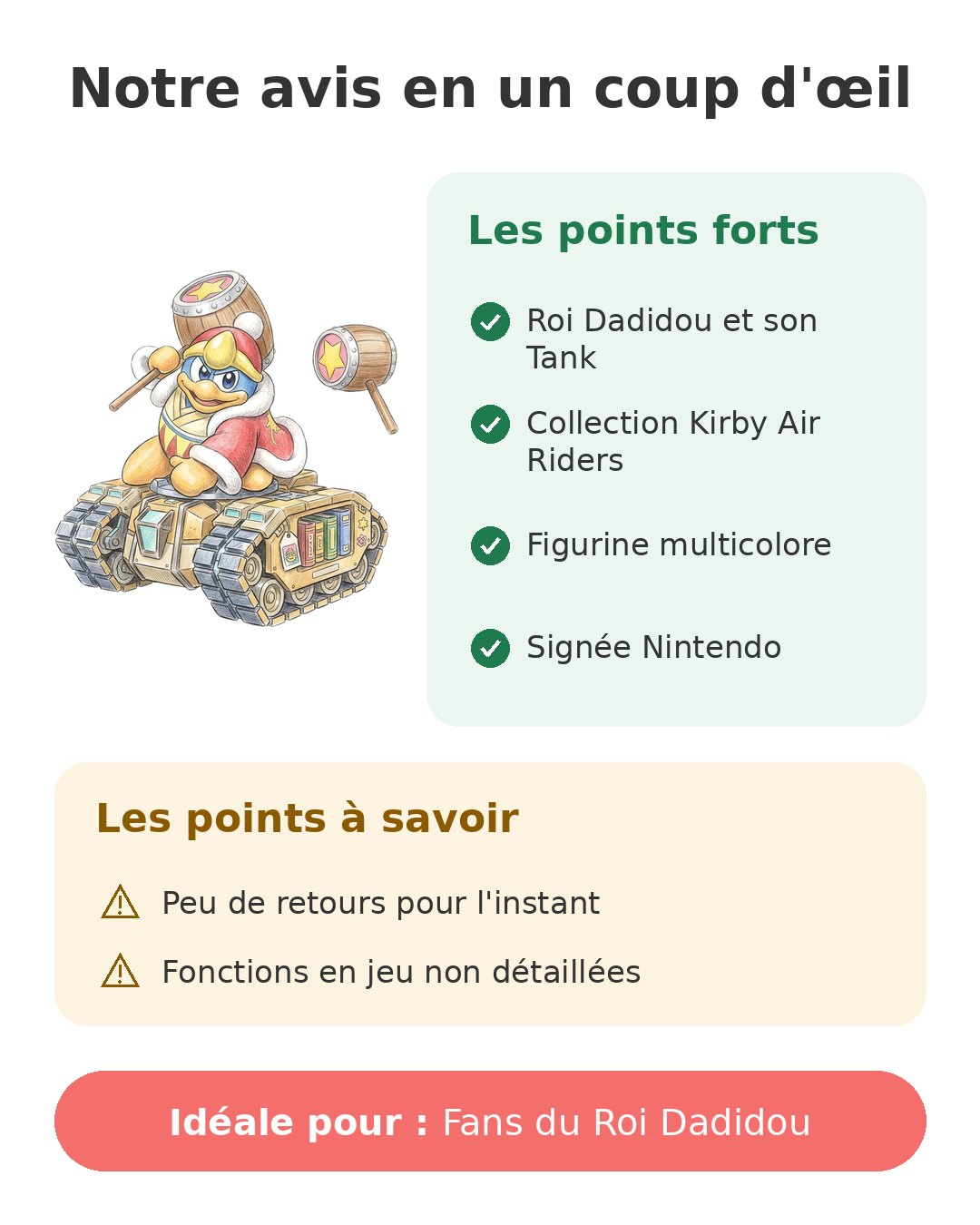 Notre avis en un coup d'œil sur Amiibo Roi Dadidou