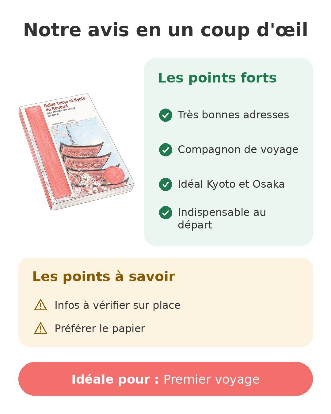 Guide Tokyo et Kyoto du Routard pour préparer son voyage au Japon Notre avis en un coup d'œil sur Routard Tokyo Kyoto