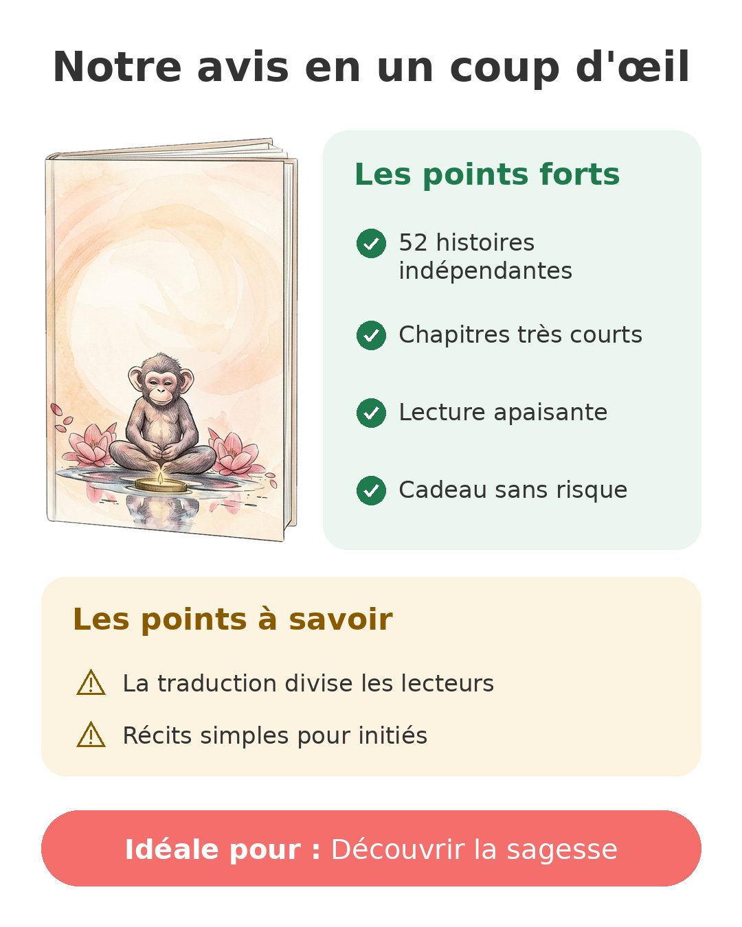 Notre avis en un coup d'œil sur Le singe et le lotus