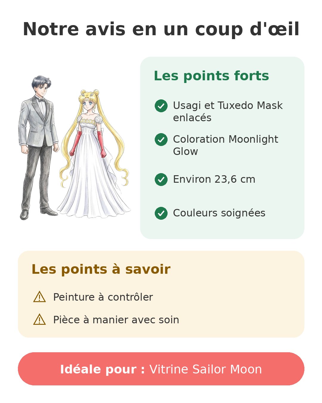 Notre avis en un coup d'œil sur Usagi et Tuxedo Mask